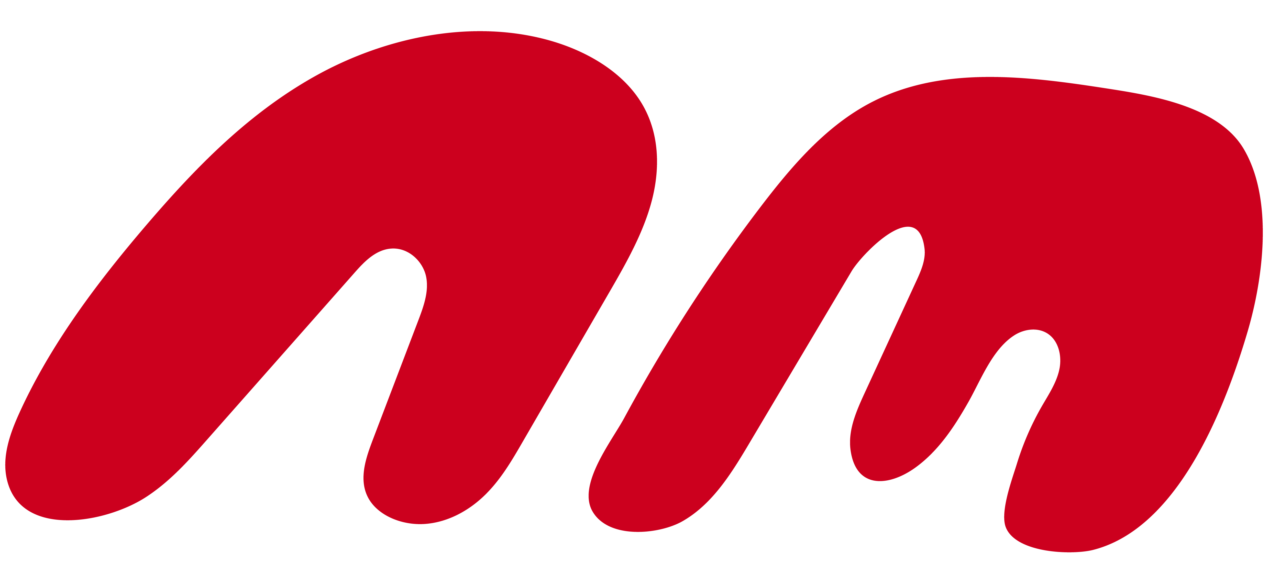 The Crimson Experience